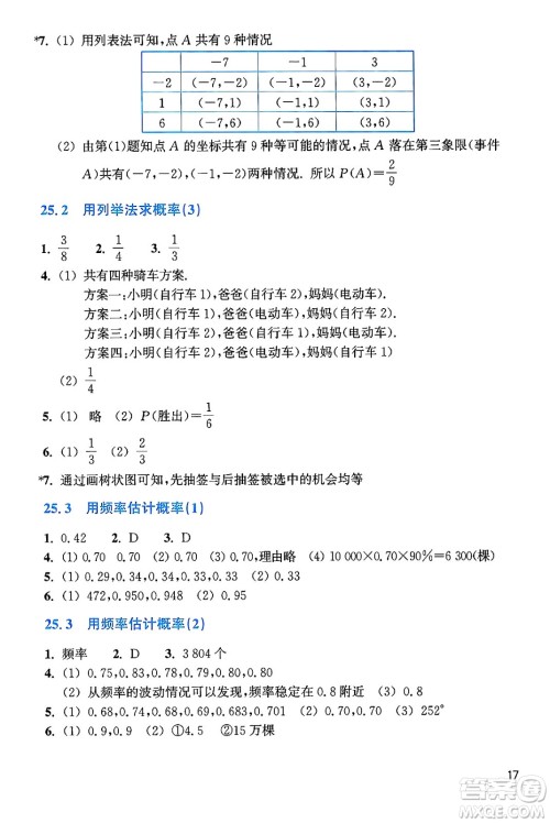 浙江教育出版社2024年秋数学作业本九年级数学上册通用版答案