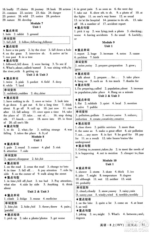 安徽师范大学出版社2024年秋课时A计划八年级英语上册外研版答案 安徽师范大学出版社2024年秋课时A计划八年级英语上册外研版答案