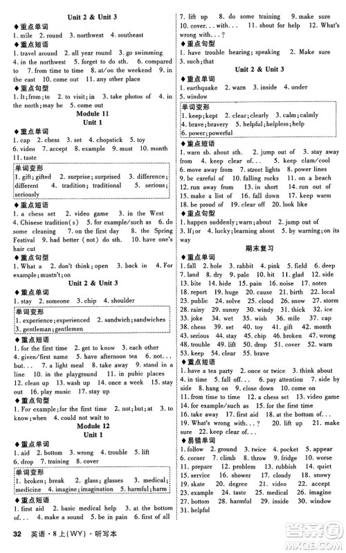 安徽师范大学出版社2024年秋课时A计划八年级英语上册外研版答案 安徽师范大学出版社2024年秋课时A计划八年级英语上册外研版答案