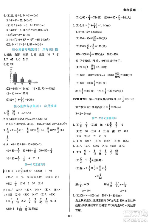 湖南教育出版社2024年秋学法大视野六年级数学上册人教版答案