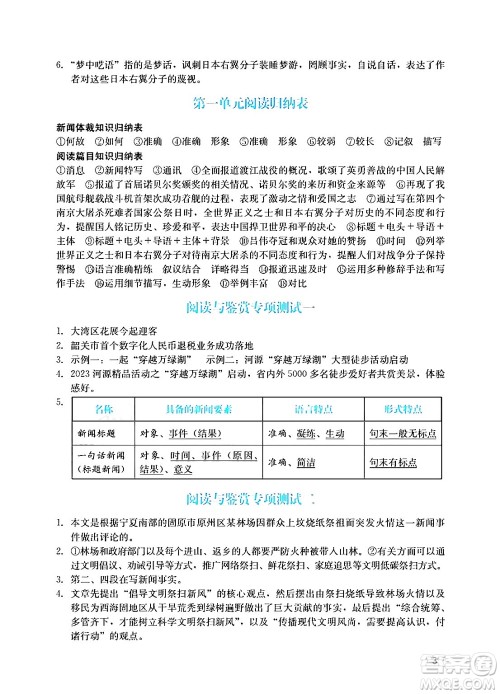 广州出版社2024年秋阳光学业评价八年级语文上册人教版答案