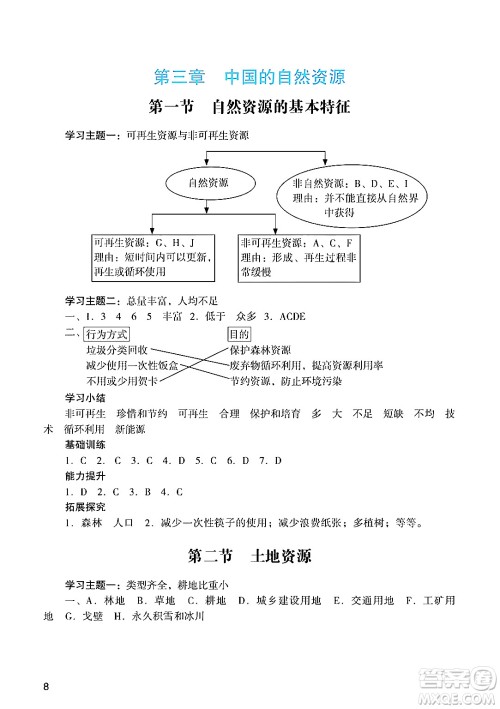 广州出版社2024年秋阳光学业评价八年级地理上册人教版答案 广州出版社2024年秋阳光学业评价八年级地理上册人教版答案