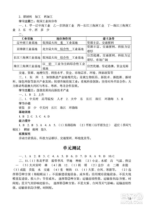 广州出版社2024年秋阳光学业评价八年级地理上册人教版答案 广州出版社2024年秋阳光学业评价八年级地理上册人教版答案