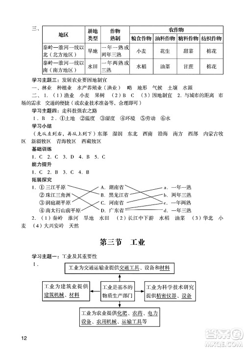 广州出版社2024年秋阳光学业评价八年级地理上册人教版答案