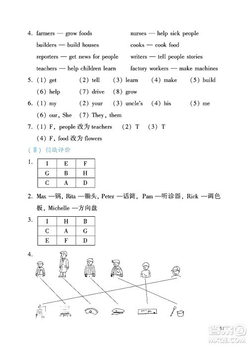 广州出版社2024年秋阳光学业评价四年级英语上册教科版答案