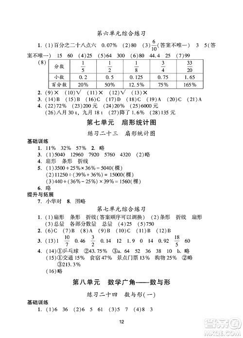 广州出版社2024年秋阳光学业评价六年级数学上册人教版答案