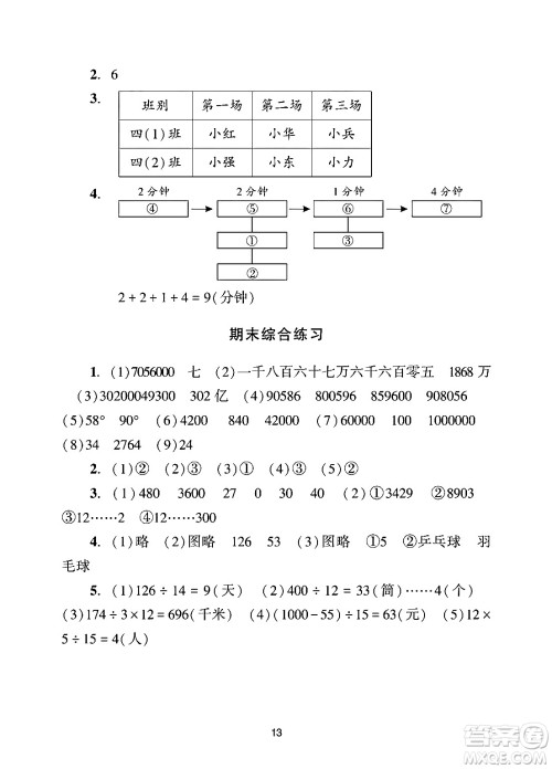 广州出版社2024年秋阳光学业评价四年级数学上册人教版答案