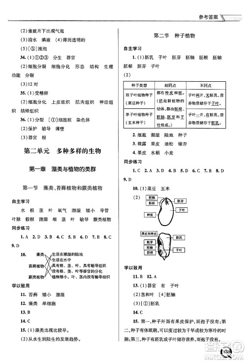 青岛出版社2024秋初中同步练习册七年级生物上册人教版答案