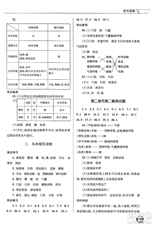 青岛出版社2024秋初中同步练习册七年级生物上册人教版答案