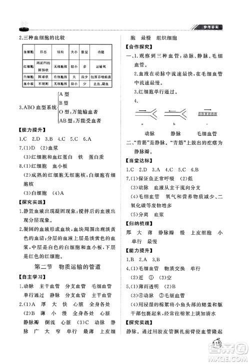 山东友谊出版社2024秋初中同步练习册七年级生物上册鲁科版五四制答案