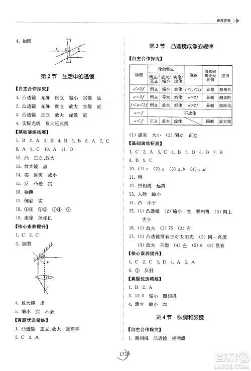 山东科学技术出版社2024秋初中同步练习册八年级物理上册人教版山东专版答案