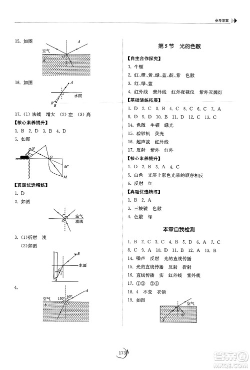 山东科学技术出版社2024秋初中同步练习册八年级物理上册人教版山东专版答案