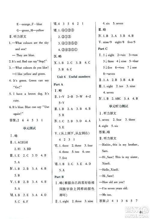 陕西人民教育出版社2024年秋学习与评价三年级英语上册人教版答案