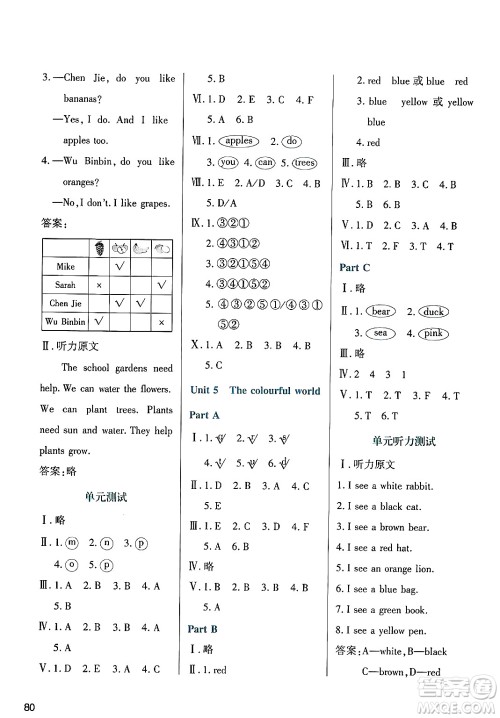 陕西人民教育出版社2024年秋学习与评价三年级英语上册人教版答案