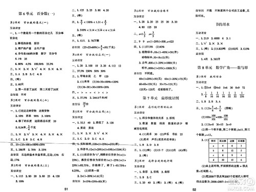 陕西人民教育出版社2024年秋学习与评价六年级数学上册人教版答案