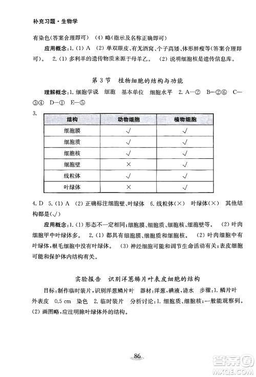 江苏凤凰教育出版社2024年秋初中生物学补充习题七年级生物上册苏教版答案