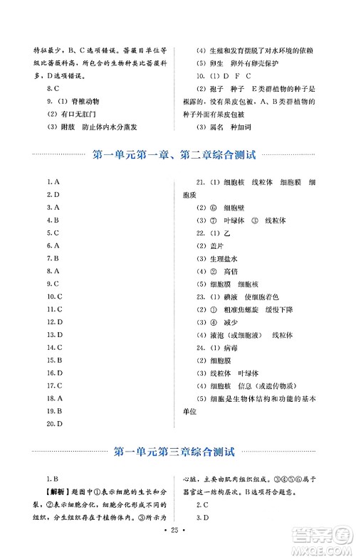 人民教育出版社2024年秋人教金学典同步练习册同步解析与测评七年级生物上册人教版答案