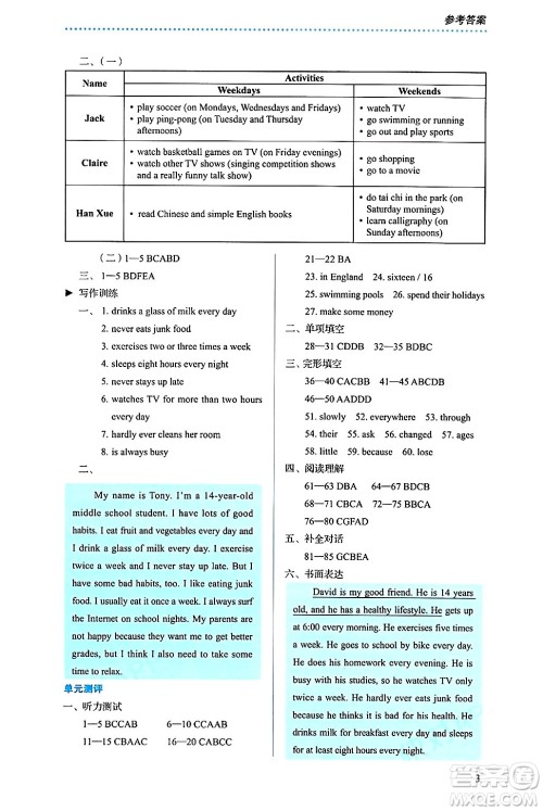 人民教育出版社2024年秋人教金学典同步练习册同步解析与测评八年级英语上册人教版答案