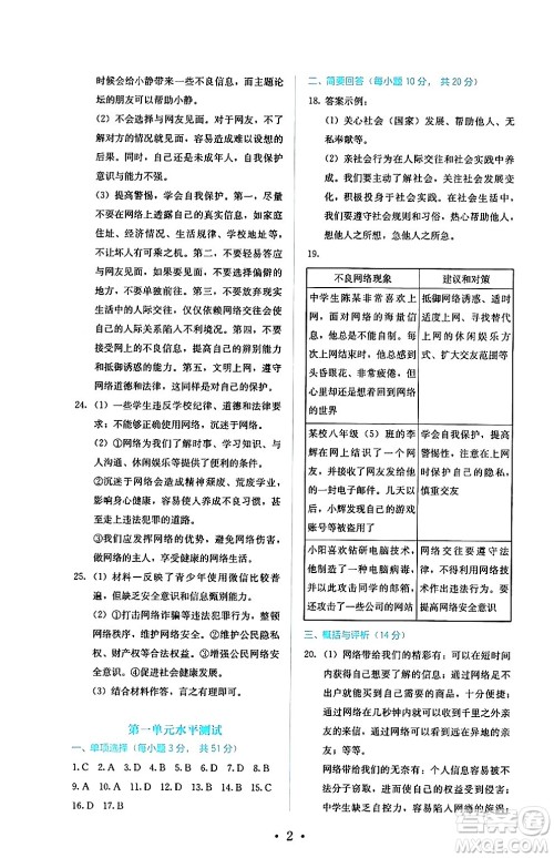 人民教育出版社2024年秋人教金学典同步练习册同步解析与测评八年级道德与法治上册人教版答案