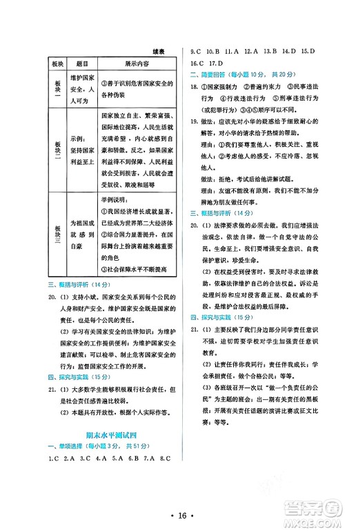 人民教育出版社2024年秋人教金学典同步练习册同步解析与测评八年级道德与法治上册人教版答案 人民教育出版社2024年秋人教金学典同步练习册同步解析与测评八年级道德与法治上册人教版答案