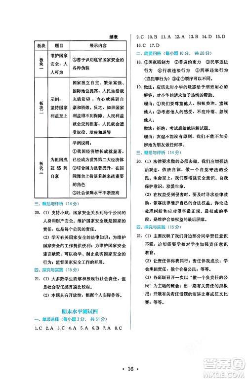 人民教育出版社2024年秋人教金学典同步练习册同步解析与测评八年级道德与法治上册人教版答案