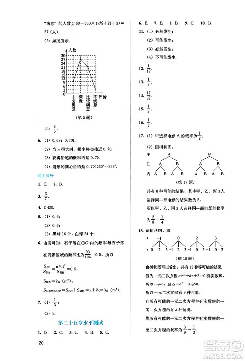 人民教育出版社2024年秋人教金学典同步练习册同步解析与测评九年级数学上册人教版答案