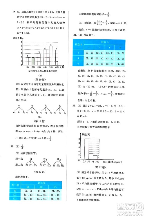 人民教育出版社2024年秋人教金学典同步练习册同步解析与测评九年级数学上册人教版答案 人民教育出版社2024年秋人教金学典同步练习册同步解析与测评九年级数学上册人教版答案