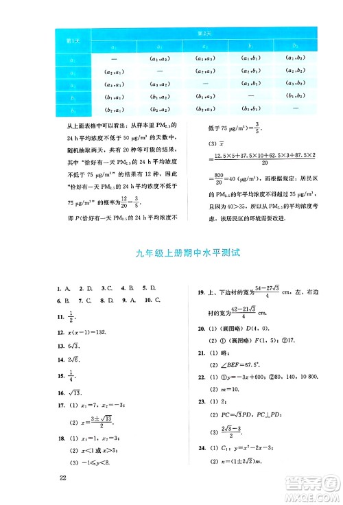 人民教育出版社2024年秋人教金学典同步练习册同步解析与测评九年级数学上册人教版答案