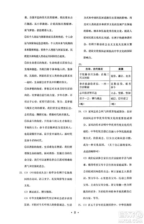 人民教育出版社2024年秋人教金学典同步练习册同步解析与测评九年级道德与法治上册人教版答案