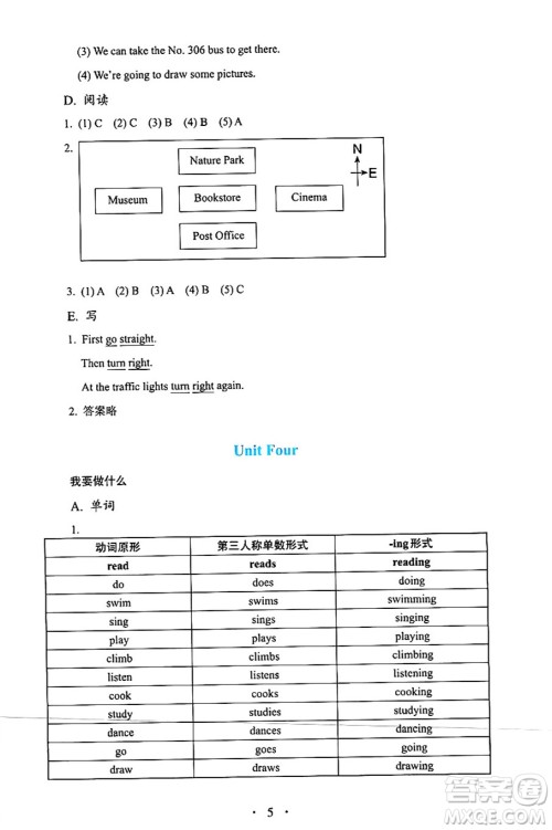 人民教育出版社2024年秋人教金学典同步练习册同步解析与测评六年级英语上册人教PEP版三起点答案