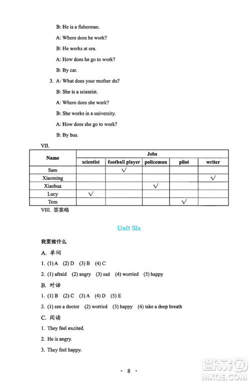 人民教育出版社2024年秋人教金学典同步练习册同步解析与测评六年级英语上册人教PEP版三起点答案