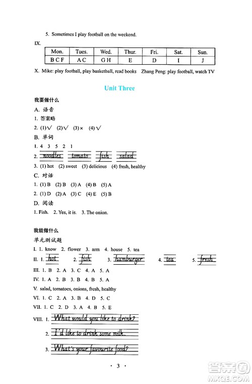 人民教育出版社2024年秋人教金学典同步练习册同步解析与测评五年级英语上册人教PEP版三起点答案 人民教育出版社2024年秋人教金学典同步练习册同步解析与测评五年级英语上册人教PEP版三起点答案