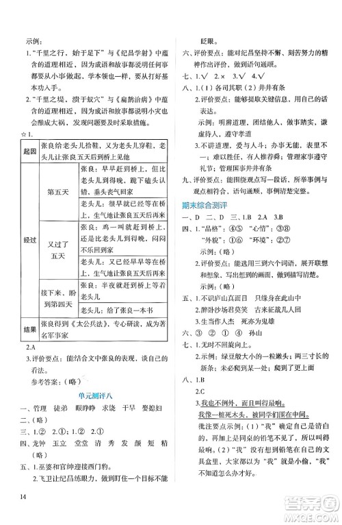 人民教育出版社2024年秋人教金学典同步练习册同步解析与测评四年级语文上册人教版答案