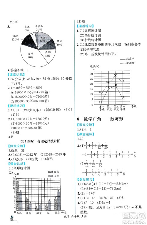 人民教育出版社2024年秋人教金学典同步练习册同步解析与测评六年级数学上册人教版云南专版答案