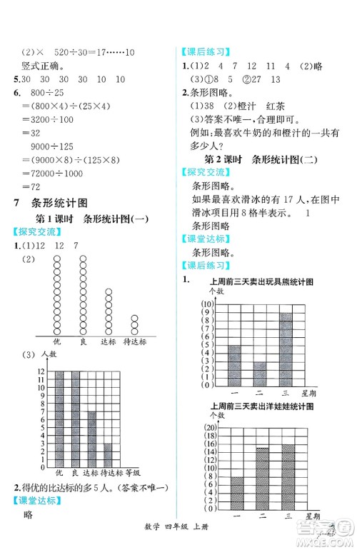 人民教育出版社2024年秋人教金学典同步练习册同步解析与测评四年级数学上册人教版云南专版答案