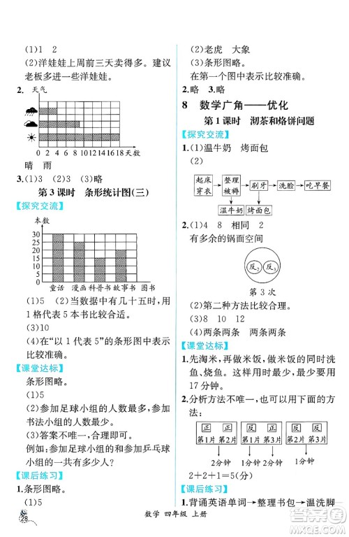 人民教育出版社2024年秋人教金学典同步练习册同步解析与测评四年级数学上册人教版云南专版答案