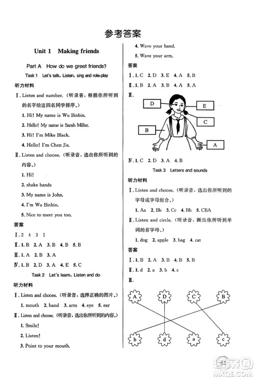 人民教育出版社2024年秋小学同步测控优化设计三年级英语上册人教PEP版广东专版答案