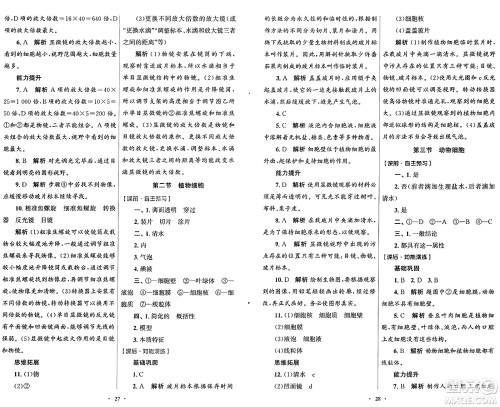 人民教育出版社2024年秋初中同步测控优化设计七年级生物上册人教版福建专版答案 人民教育出版社2024年秋初中同步测控优化设计七年级生物上册人教版福建专版答案