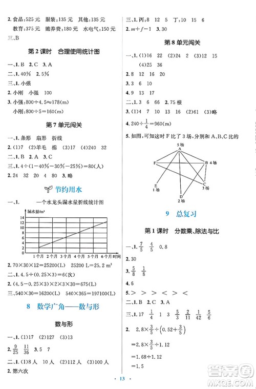 人民教育出版社2024年秋同步解析与测评学练考六年级数学上册人教版吉林专版答案