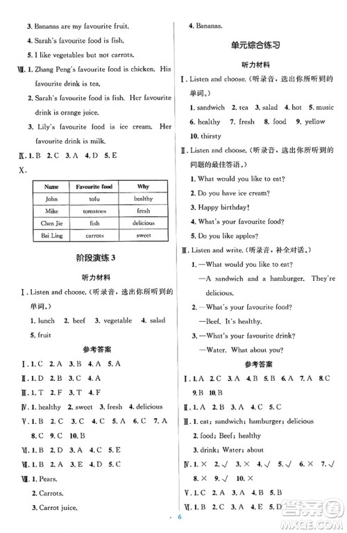 人民教育出版社2024年秋同步解析与测评学练考五年级英语上册人教版答案 人民教育出版社2024年秋同步解析与测评学练考五年级英语上册人教版答案