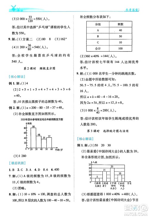 陕西师范大学出版总社有限公司2024年秋绩优学案七年级数学上册北师大版答案