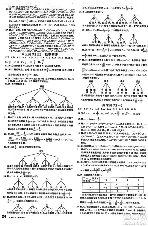 广东经济出版社2024年秋名校课堂九年级数学上册人教版甘肃专版答案