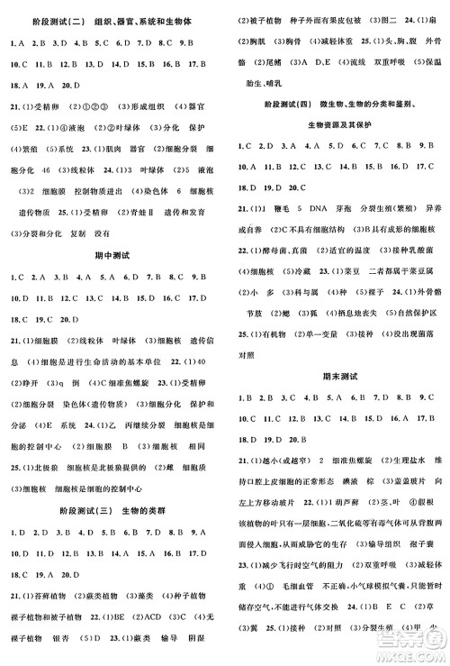 广东经济出版社2024年秋名校课堂七年级生物上册冀少版答案 广东经济出版社2024年秋名校课堂七年级生物上册冀少版答案