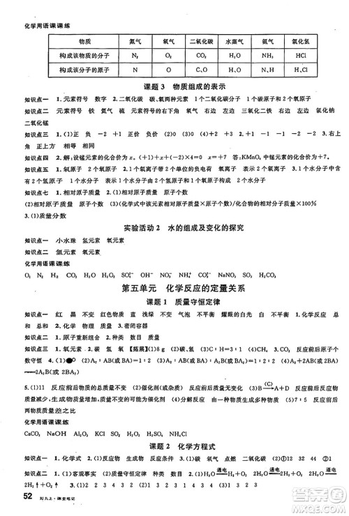 安徽师范大学出版社2024年秋名校课堂九年级化学上册人教版陕西专版答案 安徽师范大学出版社2024年秋名校课堂九年级化学上册人教版陕西专版答案
