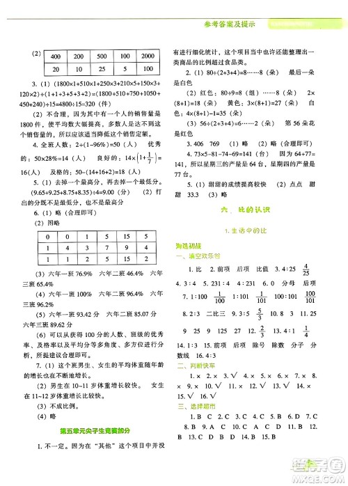 辽宁教育出版社2024年秋尖子生题库六年级数学上册北师大版答案