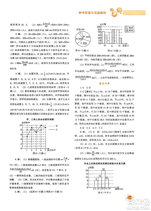 辽宁教育出版社2024年秋尖子生题库八年级数学上册北师大版答案