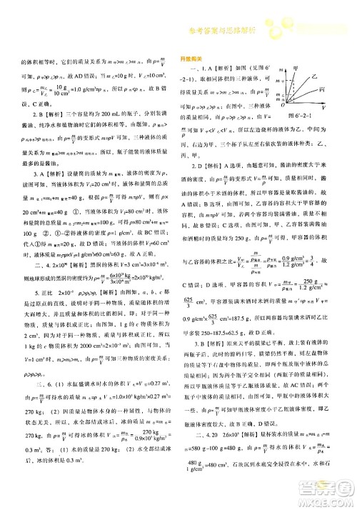 辽宁教育出版社2024年秋尖子生题库八年级物理上册人教版答案 辽宁教育出版社2024年秋尖子生题库八年级物理上册人教版答案