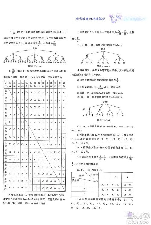 辽宁教育出版社2024年秋尖子生题库九年级数学上册人教版答案