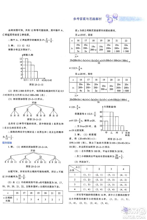 辽宁教育出版社2024年秋尖子生题库九年级数学上册人教版答案