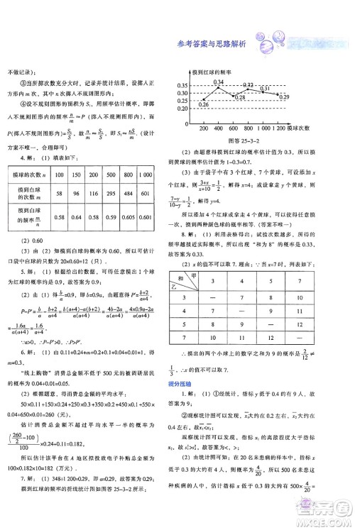 辽宁教育出版社2024年秋尖子生题库九年级数学上册人教版答案 辽宁教育出版社2024年秋尖子生题库九年级数学上册人教版答案